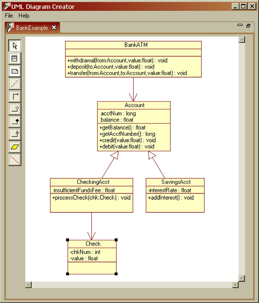 J. Bennett et al. / Science of Computer Programming 75 (2010) 689 725 705 Fig. 11. UML class diagram for bank transaction example. accounts that do not have sufficient funds.