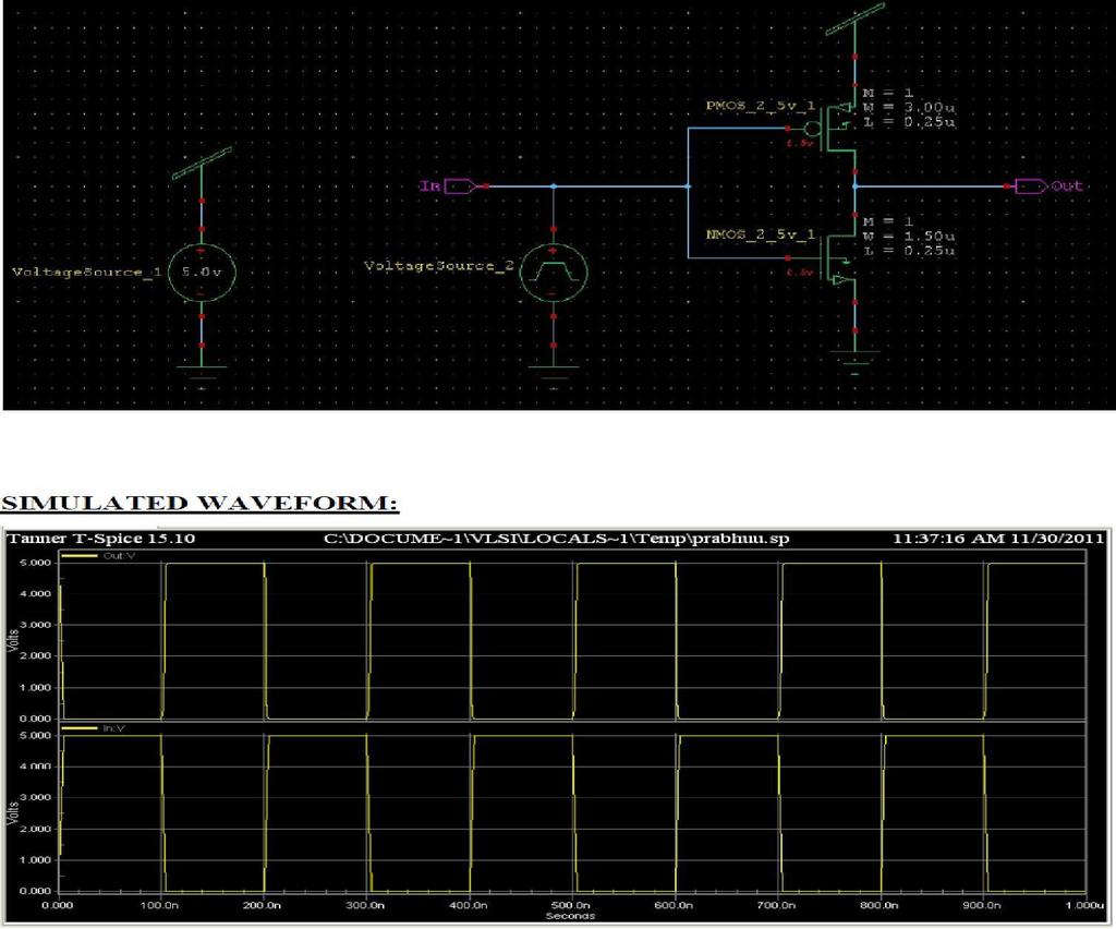 SCHEMATIC DIAGRAM RESULT Thus the functional verification of the CMOS