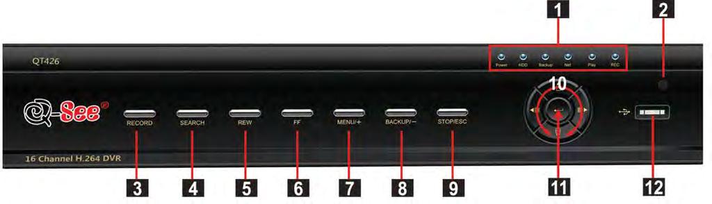 PART 4 - DVR CONTROLS: FRONT PANEL Q-SEE QUICK INSTALLATION GUIDE Item Number Name/Symbol Description 1 LED INDICATORS Working indicators for power, HDD, NET, etc 2 POWER Power On/Off 3 RECORD Record