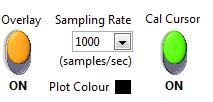 Sampling rate Select the current sampling rate for the data acquisition here (in samples per second) CALCULATIONS ON THE DATA The