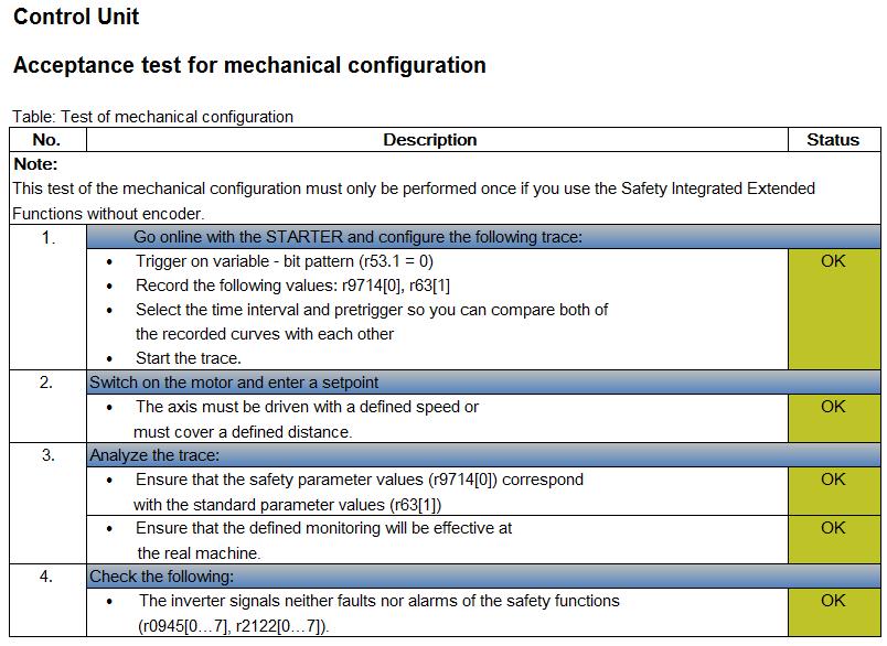 3 Functional mechanisms of this application 3.1.5 "Control Unit" spreadsheet The structure of this spreadsheet depends on which safety functions are being used.