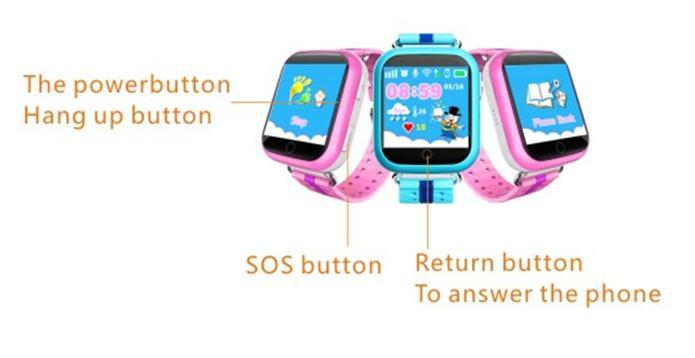 kids smart watch user manual Please read the manual carefully before using for correct installation and fast use. Colors please refer to the real product. 1 Preparation before using.