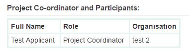 The name of the project participant who has been associated with the application will appear in the Project Coordinator & Participants Table. 11.