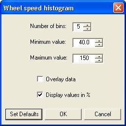 7.4 Setting Histogram Properties The properties of a histogram can be set in the following way: 1.