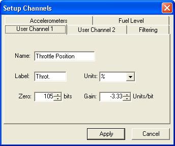 12.3.3 User Channels The two user channels of the SWIS10-3 are configured in the same way so the pages used to set them up are identical.