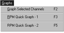 Main Screen, cont'd Graphs Menu Below is a list of options provided within the Graphs menu including a brief description: Graph Selected Channels (F2) - RPM Quick Graph 1 (F3)- RPM Quick Graph 2