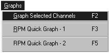 Graph Menu Once a file is opened (See page 17 or 20), a graph can be created from the data. You may choose to manually or automatically load graphs onto the screen.