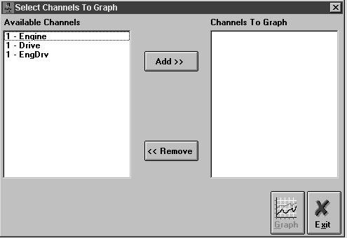 Graph Menu, cont'd Graph Selected Channels, cont'd RESULT: The Select Channels To Graph dialog box appears.