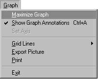 Graph Menu, cont'd Maximizing a Graph Follow the steps below to maximize a graph: 1. Select one of the following: Click on the Graph menu, then proceed to step 2.