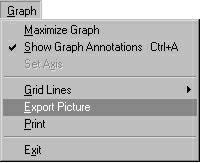 Follow the steps below to export the graph: 1. Click on the Graph menu. 2. Click on Export Picture.