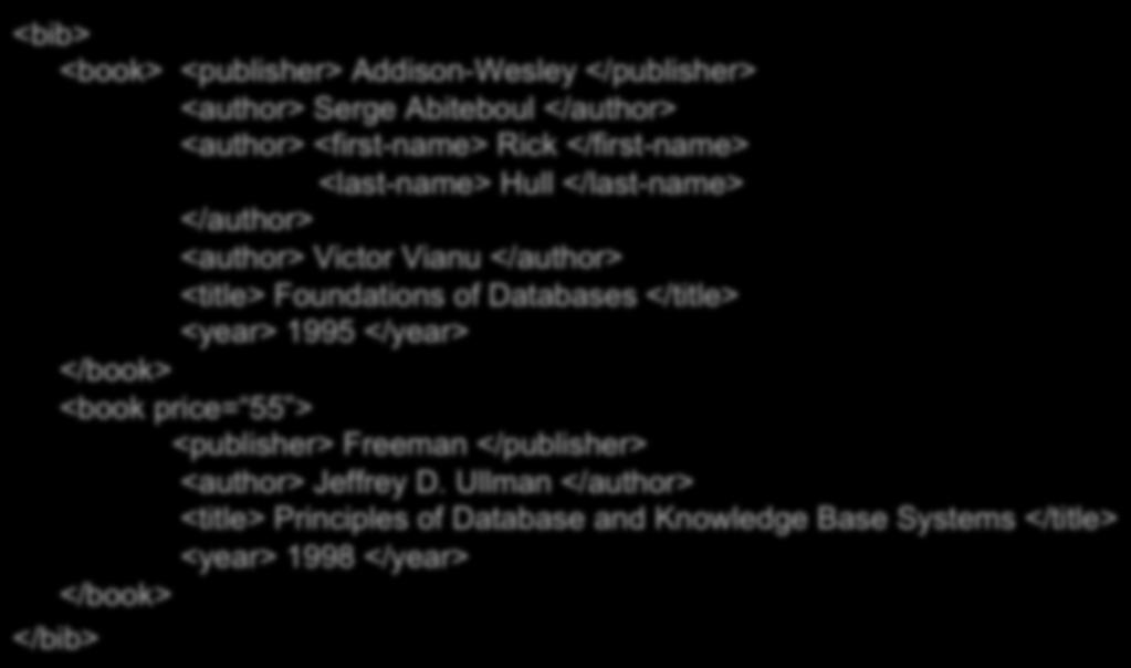Sample Data for Queries <bib> <book> <publisher> Addison-Wesley </publisher> <author> Serge Abiteboul </author> <author> <first-name> Rick </first-name> <last-name> Hull </last-name> </author>