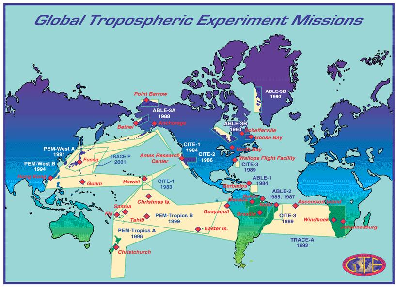 NASA s Global
