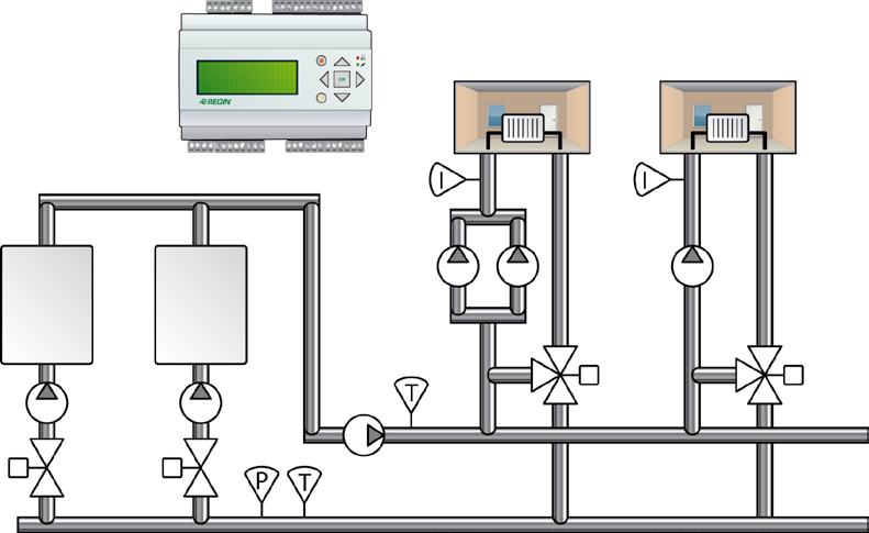 Control and functionality: Boiler control Example of boiler control In this application, Corrigo E can be used for boiler control as well as heating and domestic hot water control.