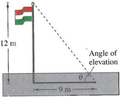 Example #8: Solving a Right Triangle A 12-meter flagpole casts a