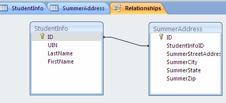 Table relationships Table relationships are the associations of data between tables. By defining table relationships, you can pull records from related tables based on matching fields.