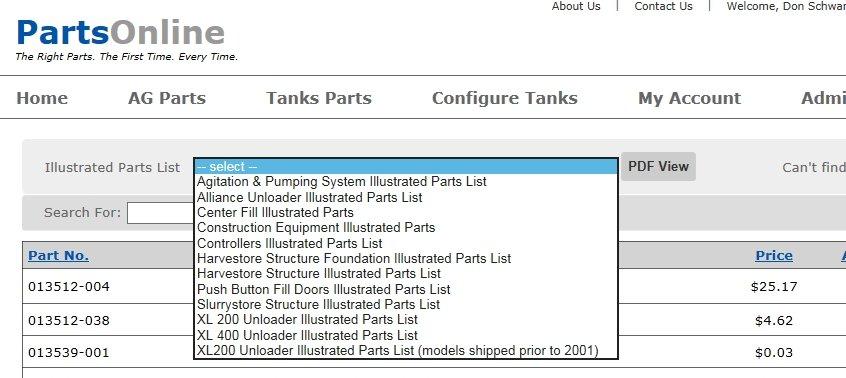 7 OF 23 Parts Lists as PDF s CST has created various Parts Lists over the years, and many of those are available at the top of the page.