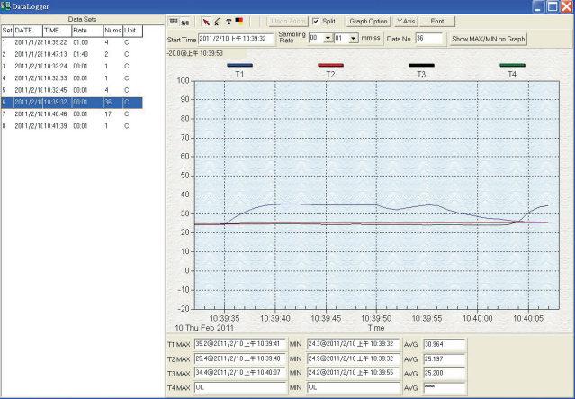 DataLogger: By opening the DataLogger Window, the user can load recorded data of meter to PC in this window. Output To Graph - Graphing tabular data. 10.