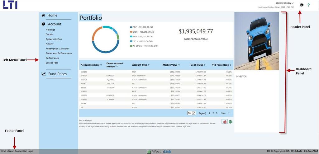 WEALTHLINK HOMEPAGE WealthLink Homepage This topic introduces the WealthLink interface and its major