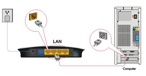 2. Please use the delivery-attached power supply to power the router. Wireless Broadband Router User s Guide 3.