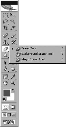 48 Chapter : Using the Photoshop Toolbox Figure.4 The Eraser tools. Eraser (E): This tool erases the content on the layer you are working (see Figure.