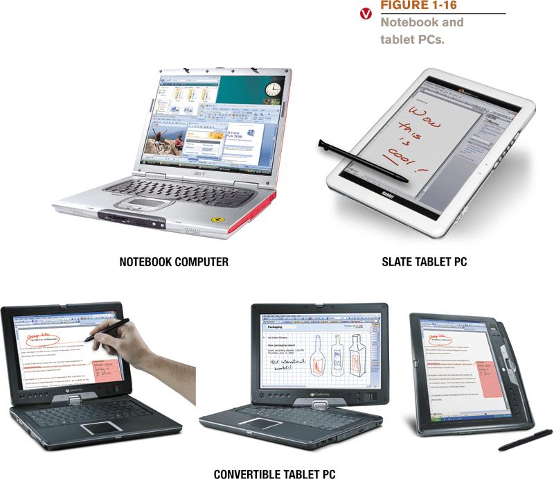 Portable PCs Notebook (laptop) computers Typically use clamshell design Tablet PCs Can be slate