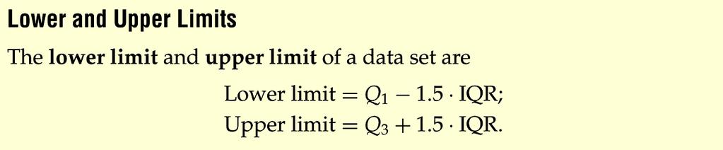 What are the Lower Limit and Upper Limit? What do they mean?