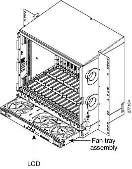 ONS 15454 ANSI Alarm Expansion Panel Figure 37: Installing the Fan-Tray Assembly on the ONS 15454 ANSI Step 3 Step 4 To verify that the tray has plugged into the assembly, look at the fan-tray and