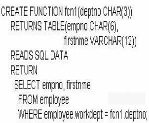 Which statement can be used to invoke the function above? A. SELECT * FROMTABLE(fcn1('B01')) B. SELECTTABLE(fcn1('B01')) FROM SYSIBM.SYSDUMMY1 C.