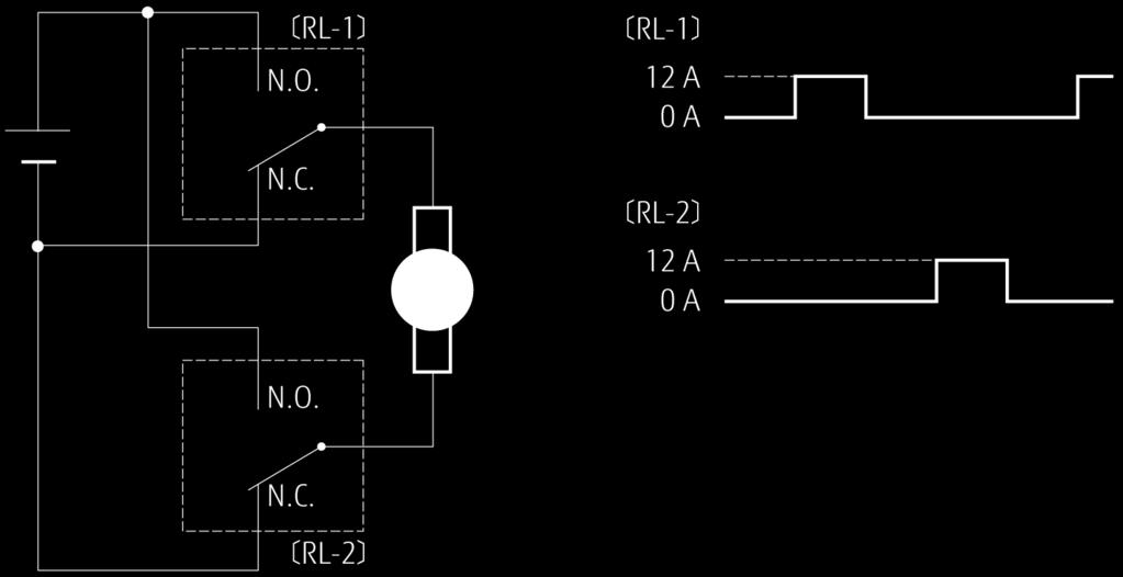 CHARACTERISTIC DATA Life test (example) (1) Motor lock Test item Test circuit Current