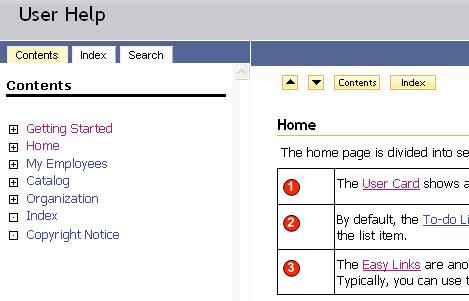 Using Help The Learning Centre s Help feature is a good resource if you are unsure how to complete a task, define a term, or locate a feature.