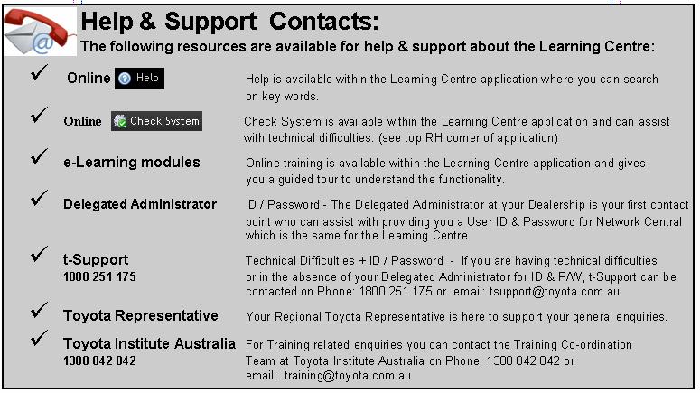 INTRODUCTION & HELP / SUPPORT CONTACTS It s being hailed as a breakthrough for time-poor, knowledge hungry people- a purpose built, all inclusive LEARNING CENTRE that allows everyone in the Toyota