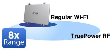 Features Vendor Neutral Repeater, Interoperability Certified The allows you to seamlessly
