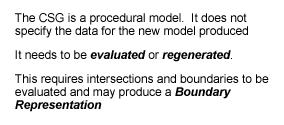 Fundamentals of Solid Modeling Fundamentals of Solid Modeling Boundary Representations Objects are rep.