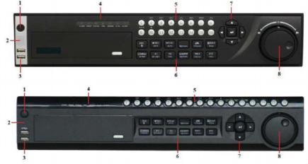 1.3 Operating your DVR There are various methods for controlling your DVR including using the front panel controls, the infra-red remote or the mouse. The controls on the front panel include: 1.