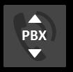 IP Phones IP-PBX Service Provider SIP Analog Phones Media Server