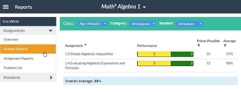 2. To view performance by assignments, select the Student Reports option from the Assignments menu on the left-hand side of the page.