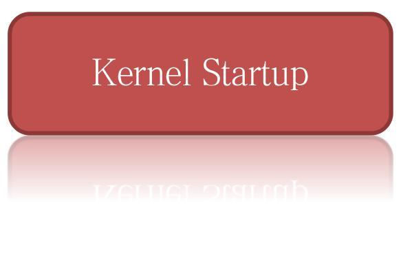 Boot Sequence Kernel Startup The Kernel takes control of and initializes the machine (machine-dependent operations) Configures the hardware environment