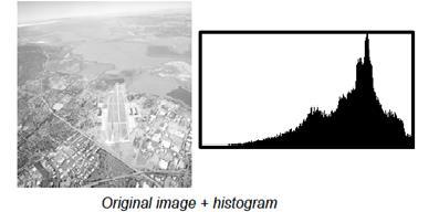 - 2-1. (a) Figure 1(a) shows an image and its histogram. This image does not have good contrast.