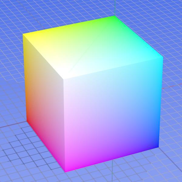 RGB Colour Cube If you were to take these numbers