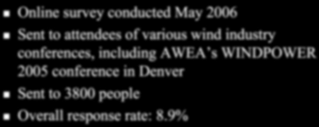 2006 Wind Industry Survey Methodology Online survey conducted May 2006 Sent to attendees of various wind industry