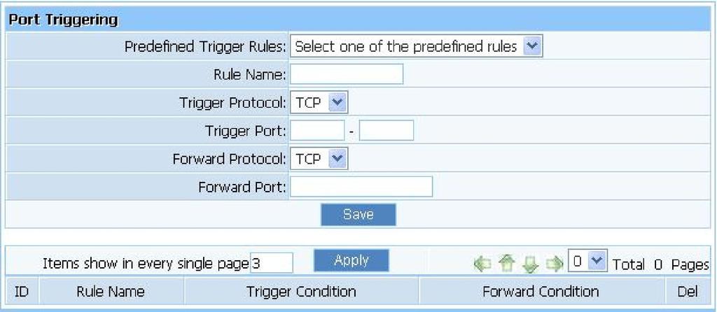 Figure 4-38 Predefined Trigger Rules: select one of the Predefined Rules. Rule Name: describe one Predefined Trigger that you will configure. Trigger Protocol: you can select TCP/UDP.
