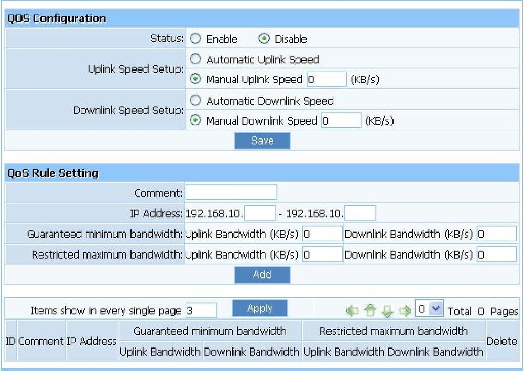 4.10. QOS Settings Figure 4-47 Status: QOS switch. Automatic Uplink Speed: Router adjusts uplink bandwidth automatically. Manual Uplink Speed (Kbps): User configures uplink bandwidth manually.