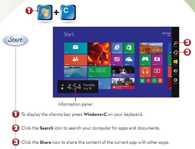 USING THE CHARMS BAR Windows 8 has more functions up its sleeve, although they re not obvious during normal use.