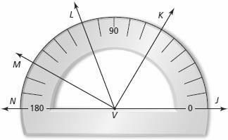 For each situation, sketch the angle and indicate the rotation of the minute hand. a. 15 minutes b. 30 minutes c. 20 minutes d. one hour e. 5 minutes f. one and one-half hours 18.