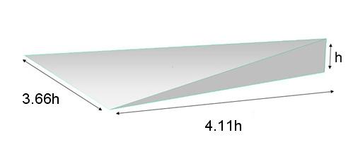 schematic of inlet showing internal configuration and location of AIP rake, and c) AIP slice showing