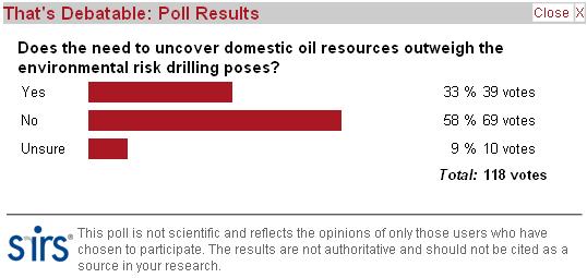 That s Debatable is an online poll highlighting a specific social issue and includes links to