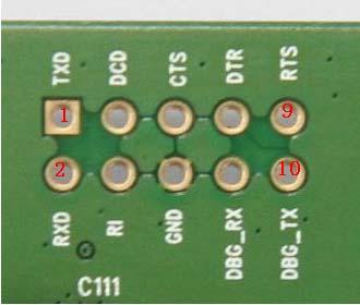 11 SDA28 I/O I2C BUS DATA 12 SCL I/O I2C BUS CLOCK 13 GND / GND 14 DISP_DA O Display data input Note: if customers use SIM800H-TE/SIM800L-TE, test point actual function please refers to the table