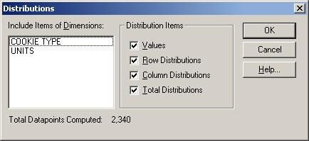 To calculate distributions 1. From the View menu, choose Distributions. The Distributions dialog box appears. 2.