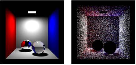Photon map Photon by light-based raytracing Separating GI from rendering Stored in kd-trees Good for