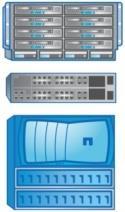 Nexus Cisco UCS - Shared multi-tenant architecture - Flexible,